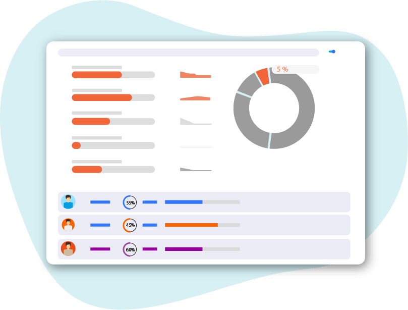 performance-metrics performance-metrics